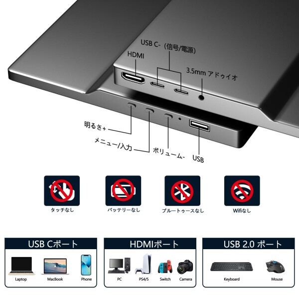 モバイルモニター 11.6インチ Lrtzcbi 軽量モバイルディスプレイIPSスクリーン,60HZ,FHD 1920x1080 178°視野,HDMI/USB Type-C ポートミニPC・ノートPC/PS4/Xbox/Switch/Computerなど対応, ポータブルモニター,75*_1