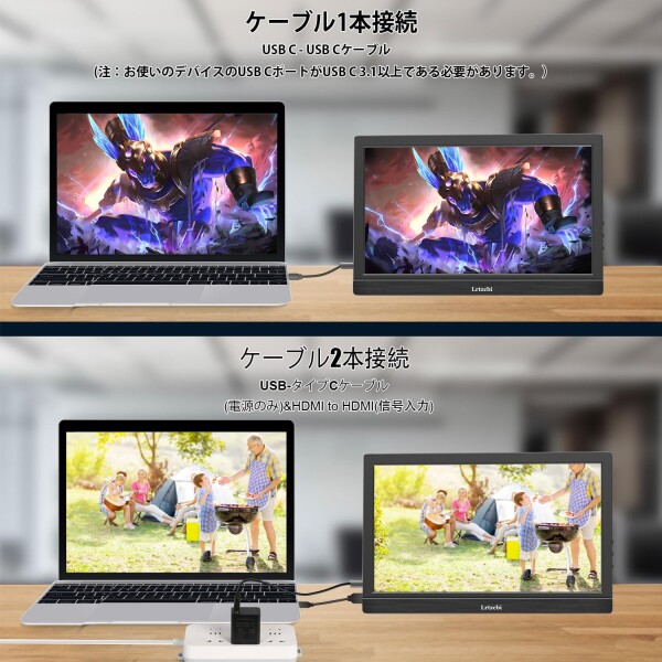 モバイルモニター 11.6インチ Lrtzcbi 軽量モバイルディスプレイIPSスクリーン,60HZ,FHD 1920x1080 178°視野,HDMI/USB Type-C ポートミニPC・ノートPC/PS4/Xbox/Switch/Computerなど対応, ポータブルモニター,75*_2
