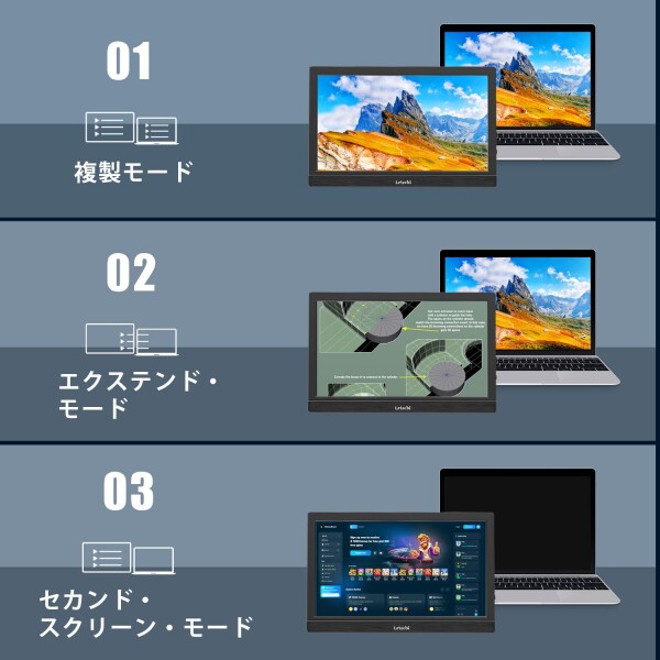 モバイルモニター 11.6インチ Lrtzcbi 軽量モバイルディスプレイIPSスクリーン,60HZ,FHD 1920x1080 178°視野,HDMI/USB Type-C ポートミニPC・ノートPC/PS4/Xbox/Switch/Computerなど対応, ポータブルモニター,75*_3
