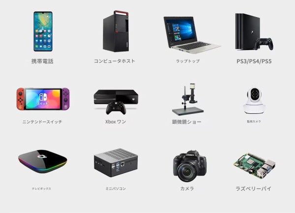 zmart 11.6インチ ポータブルモニター HDMI対応 ノートパソコン用セカンドスクリーン ゲーミング拡張ディスプレイ Switch PS4 Xbox RaspberryPi対応 モバイルディスプレイ 外付けモニター USB HDMI ゲ_5
