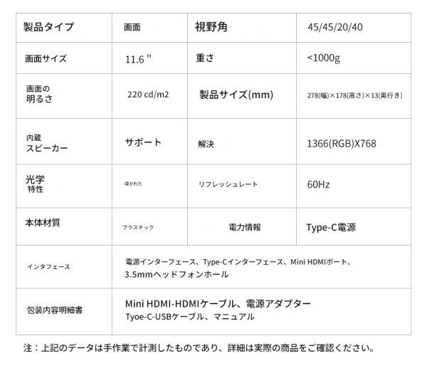 zmart 11.6インチ ポータブルモニター HDMI対応 ノートパソコン用セカンドスクリーン ゲーミング拡張ディスプレイ Switch PS4 Xbox RaspberryPi対応 モバイルディスプレイ 外付けモニター USB HDMI ゲ_8