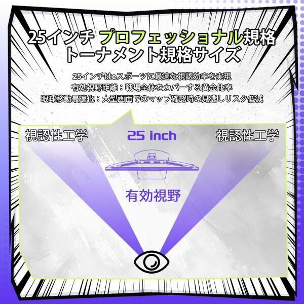 Amzfast 24.5インチ 320Hz ゲーミングモニター白 Fast IPS (1msMPRT
