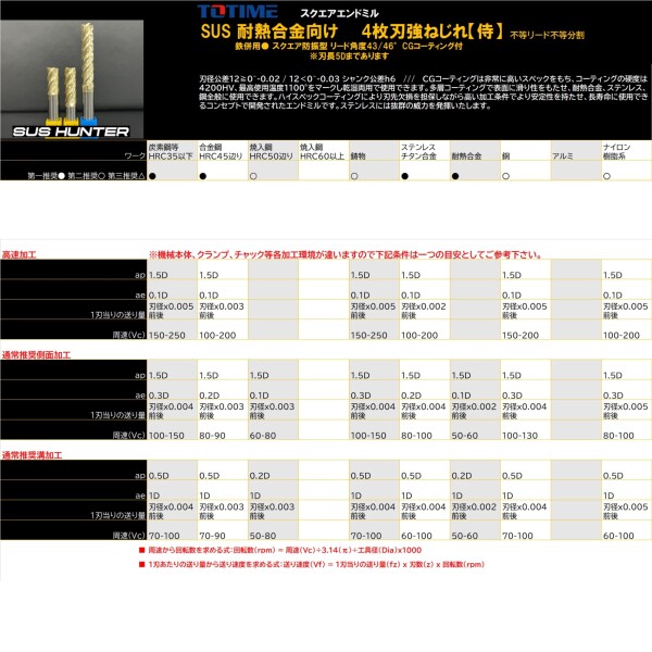 TOTIME 超硬エンドミル 10mm 4枚刃 防振型スクエア 不等リード不等分割 SUS耐熱合金向け 鉄併用可 CGコーティング リード角度43/46° T4346-100MT-030D-75-4F (208-11) 1本_2