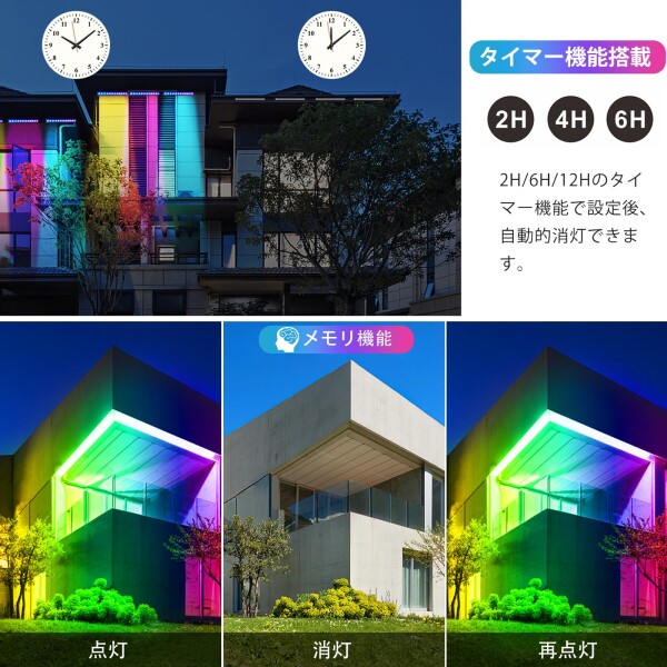 MEIKEE 42W RGB ライト 投光器 フラッドライト 高輝度 マルチカラー 調光調色 リモコン付き 室内装飾 ウォールウォッシャー 屋外看板灯 演奏舞台 雰囲気ライト IP66防雨型 水槽 誕生日パーテ_2