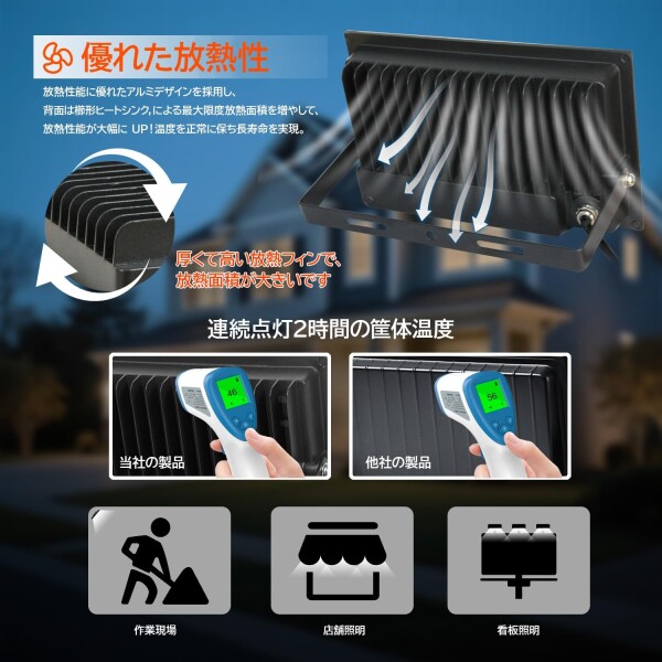 LED投光器 100W 12000LM ワークライト 作業灯 IP66防水 昼光色 6500K LEDライト 屋内屋外 100V対応 高輝度 高演色Ra85以上 省エネ 120°広角 屋台 照明 防災対策 PSE認証済み 日本語取扱説明書付き_2