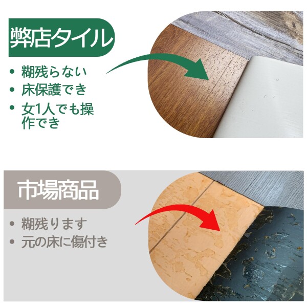 フロアタイル 木目 キズ残らず 工数削減設計 置くだけ 貼るだけ クッション フロア マット 床 フロリング シート DIY 床材 玄関 床暖房 トイレ 店舗 洗面所 脱衣所 洗面台 リビング（木目
