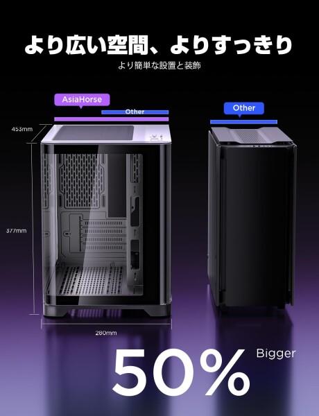 AsiaHorse Micro ATX PCケース ミドルタワー デュアルチャンバー 180 