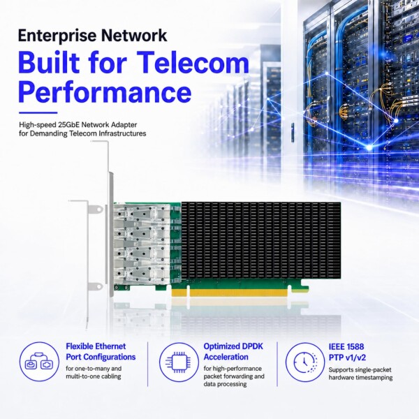 GLOTRENDS ST7342 4ポート25Gb SFP28 LANカード（Intel E810-CAM1コントローラー、RDMA iWARPおよびRoCEv2対応）、AIクラウドHPC・通信データセンター向けフルストレージおよび仮想化オフロード_5