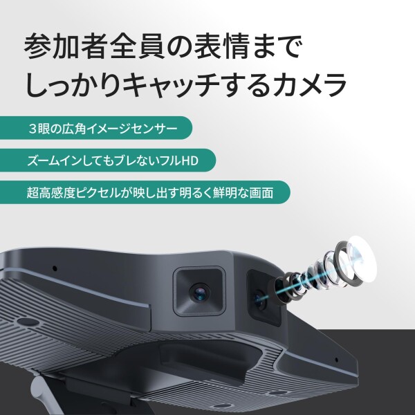 MAXHUB 180度広角WEBカメラII webカメラ 180度 4K 1200万画素 広角 会議 ウェブカメラ デュアルマイク内蔵 6つの画面レイアウト 自動追跡機能 UCM31_2