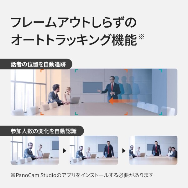 MAXHUB 180度広角WEBカメラII webカメラ 180度 4K 1200万画素 広角 会議 ウェブカメラ デュアルマイク内蔵 6つの画面レイアウト 自動追跡機能 UCM31_4