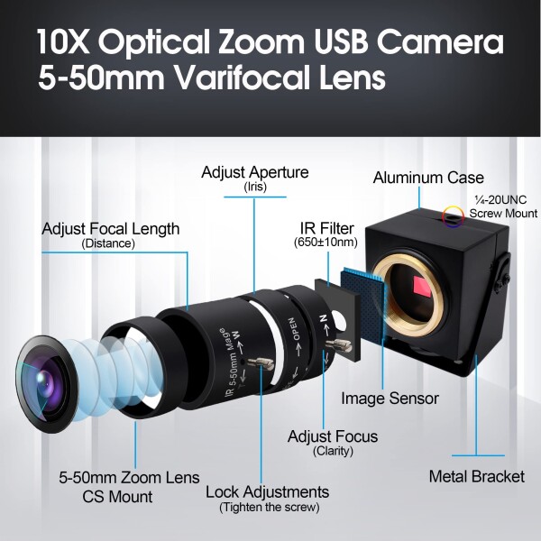 SVPRO 8MP USBカメラ、Varifocal 5-50mm CSマウントレンズ付きマニュアルフォーカスウェブカメラ-10倍ズーム外付けカメラ ノートパソコン パソコン用 UVCプラグアンドプレイUVC_3