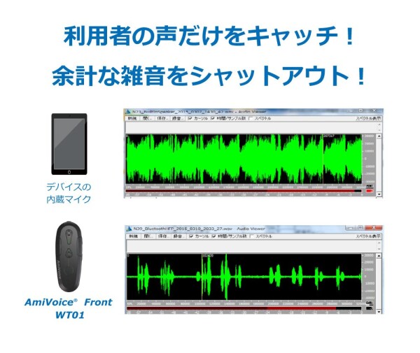 AmiVoice Front WT01(ブラック) Bluetooth ウェアラブルマイク ノイズキャンセリング 音声認識・音声対話に特化