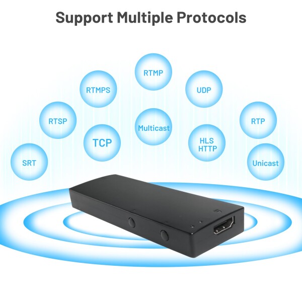 DDMALL H265/264 4K HDMIエンコーダーHEVC、HDMIループアウト付きビデオエンコーダ、ワイヤレスIPTVエンコーダーサポートRTSP SRT RTMP RTMPS HLS UDP、Facebook Twitch YouTubeなどのライブエンコーダ (HED-4KW)_6