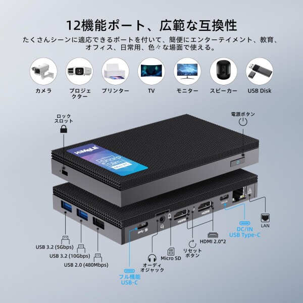 HiMeLE ミニPC Mini Quieter 4C 第12世代N100（最大3.4GHz）ファンレス