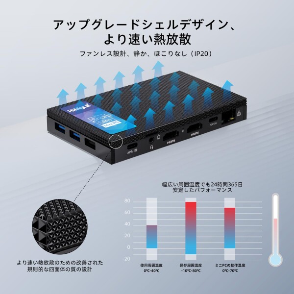 HiMeLE ミニPC Mini Quieter 4C 第12世代N100（最大3.4GHz）ファンレス