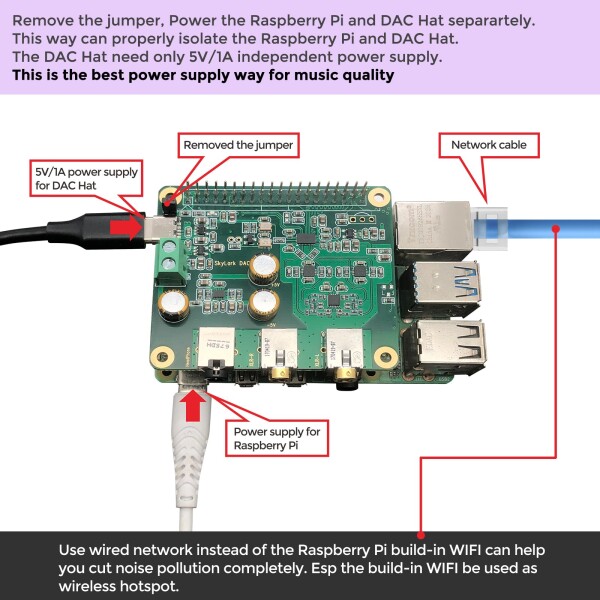 InnoMaker HiFi DAC Pro Hat ES9038Q2Mチップ搭載 Raspberry Pi 5/4/3B+/3B/Zero対応 - ハイレゾオーディオカード (PCM 384KHz/32bit &amp; DSD512)、DACコンバーター、Volumio/Moode対応、ヘッドホン＆バランス出力_5