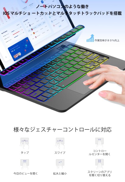 AVNICUD iPad Air 11インチ (M2 2024 / M3 2025) iPad Air 6 i-Pad A-ir 第5/4世代 キーボードケース マルチタッチジェスチャー対応 バックライト付き 磁気吸着 第4/3/2/1世代適用_3