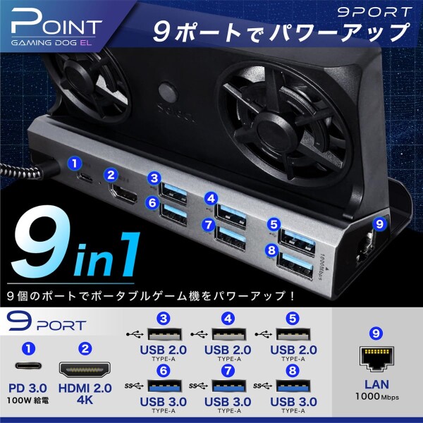 EGGSLINER GAMES ゲーミングドック EL Steam Deck/ROG Ally X 対応 9-in-1 ドッキングステーション 4K HDMI (Legion GO/MSI Claw 対応)_3