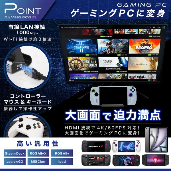 EGGSLINER GAMES ゲーミングドック EL Steam Deck/ROG Ally X 対応 9-in-1 ドッキングステーション 4K HDMI (Legion GO/MSI Claw 対応)_4