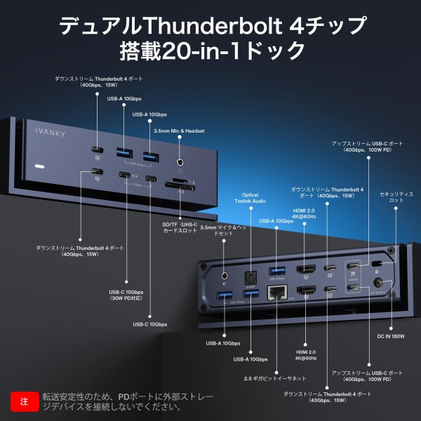 iVANKY FusionDock Max 1 Thunderbolt 4と互換性があります、20-in-1 Quad 6K@60Hzモニタードッキングステーション、40Gbpsドック for MacBook M1/M2/M3/M4/M5 Pro/Max、2HDMI 2.0、96W PD、10Gbps 5USB-A および 2USB-C、2.5 GbE_2