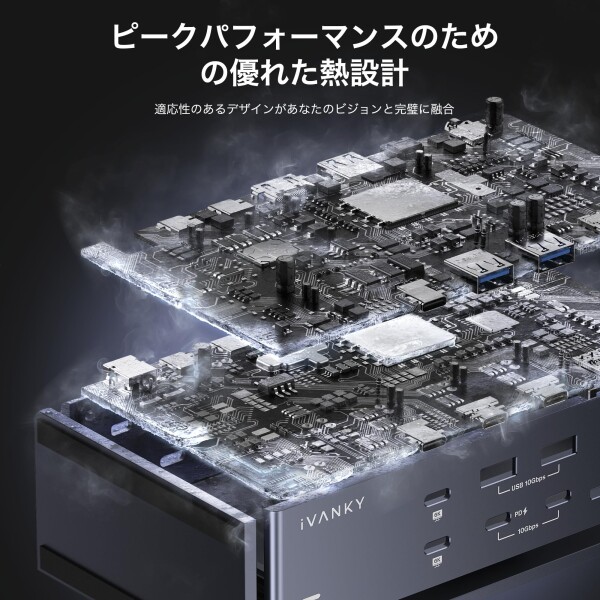 iVANKY FusionDock Max 1 Thunderbolt 4と互換性があります、20-in-1 Quad 6K@60Hzモニタードッキングステーション、40Gbpsドック for MacBook M1/M2/M3/M4/M5 Pro/Max、2HDMI 2.0、96W PD、10Gbps 5USB-A および 2USB-C、2.5 GbE_5