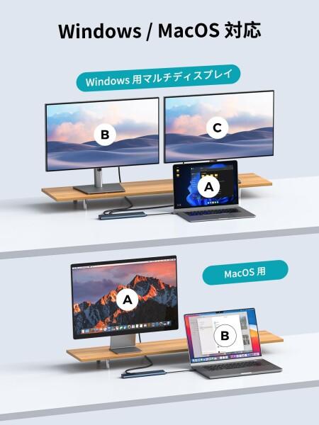 ドッキングステーション hdmi 2つ 4k: NewQ 12 in 1 TypeC ハブ ラップトップ ドッキングステーション HDMI 4k 60Hz-30Hz、4*USB-A、USB-C、オーディオ、イーサネット、SD/TF リーダー、PD in 100W Power Delivery_6