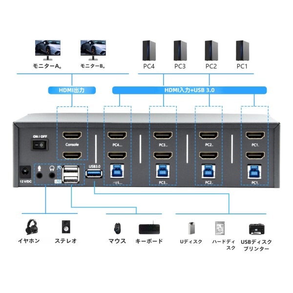 Bytecc KVM スイッチ 2 台のモニター、4 台のコンピューター、4 入力 2 出力、USB 3.0 ジャック付き 8k HDMI スイッチ、4 台のコンピューターでキーボードとマウス セットを共有、Windows/Mac/Linux