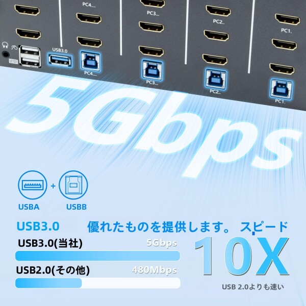 Bytecc KVM スイッチ 2 台のモニター、4 台のコンピューター、4 入力 2 出力、USB 3.0 ジャック付き 8k HDMI スイッチ、4 台のコンピューターでキーボードとマウス セットを共有、Windows/Mac/Linux