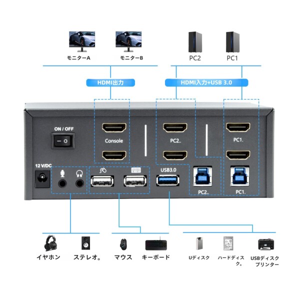 Bytecc KVM スイッチ 2 台のモニター、2 台のコンピューター、2 入力 2 出力、8k HDMI スイッチ、USB 3.0 ジャック付き、キーボードとマウスのセットを 2 台のコンピューターで共有、Windows/Mac/Lin_1
