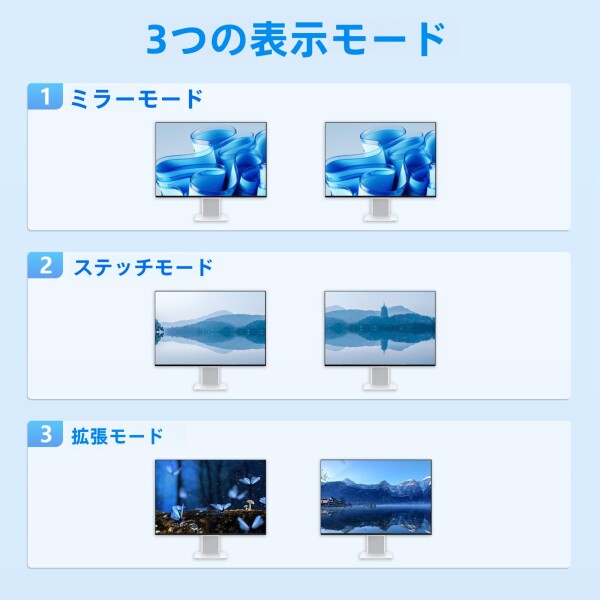 Bytecc KVM スイッチ 2 台のモニター、2 台のコンピューター、2 入力 2 出力、8k HDMI スイッチ、USB 3.0 ジャック付き、キーボードとマウスのセットを 2 台のコンピューターで共有、Windows/Mac/Lin_4