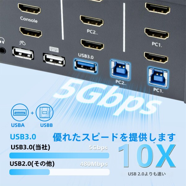 Bytecc KVM スイッチ 2 台のモニター、2 台のコンピューター、2 入力 2 出力、8k HDMI スイッチ、USB 3.0 ジャック付き、キーボードとマウスのセットを 2 台のコンピューターで共有、Windows/Mac/Lin_5