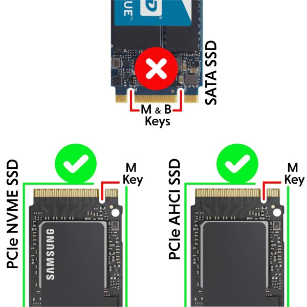 LINKUP SATA電源付き、内部16G U.2ケーブル（85[オーム] 85 ohm PCIE 3.0 Mini SAS HD-U.2 / SFF-8643-SFF-8639ケーブル） - 0.9m / 3フィート_3