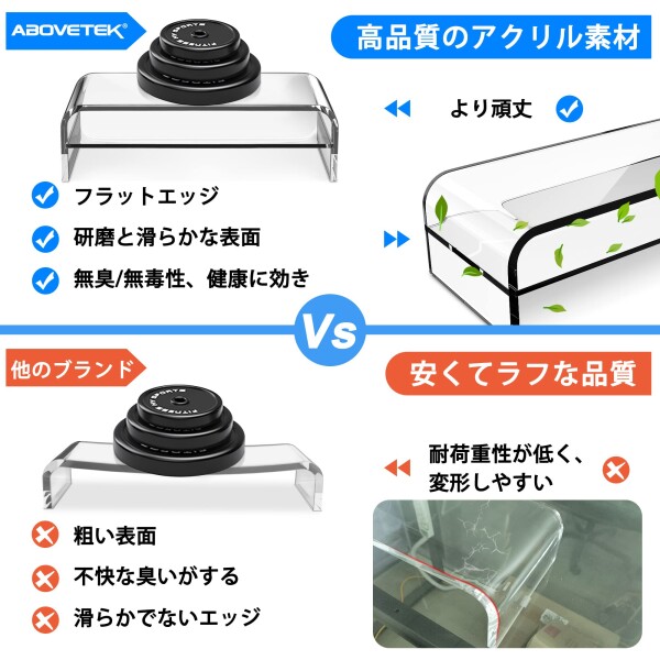 AboveTek 2段アクリルモニタースタンド | ディスプレイ台 | クリア | 在宅ワーク用 | 48x22*14cm | キーボード収納 | iMac ノートパソコン プリンター 対応 | 省スペース | 姿勢改善 | 目線アップ |_3