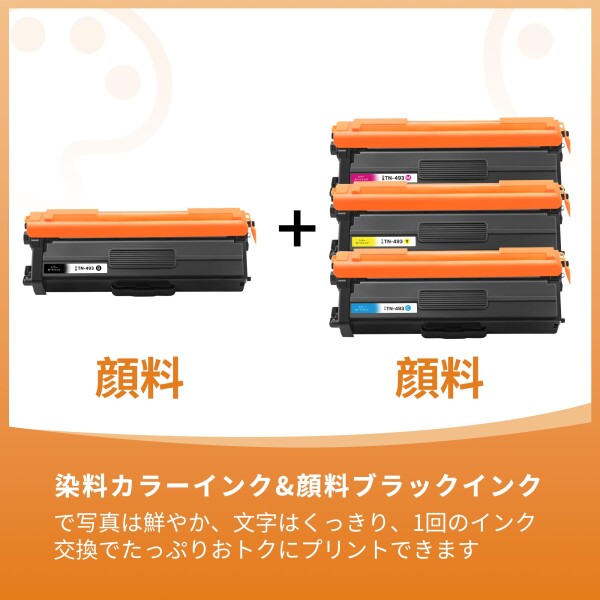 TN-493 トナーカートリッジ ブラザー 用 トナー TN-491 TN491 4色セット Brother 用 トナー 493 491 大容量タイプ HL-L8360CDW HL-L9310CDW MFC-L8610CDW MFC-L9570CDW プリンタートナー_2