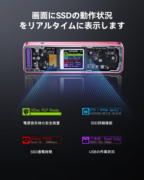 DOCKCASE M.2 NVMe SSDケース USB 3.2 Gen 2 Type-C (10 Gbps) IPS液晶ディスプレイと10秒 電源保護(PLP) 2230/2242/2260/2280サイズのNVMe PCIeに対応するハードディスクケース クリア設計 (Pink)_1