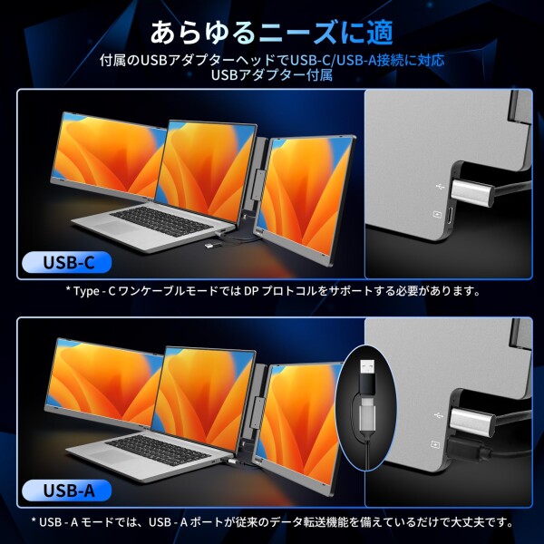 ROADOM 14 インチダブルモニター ROADOM 14インチデュアルモニター