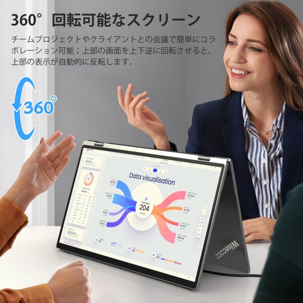 Wisecoco 15.6インチ デュアルスクリーンタッチモニター ポータブルモニター ノートパソコン用画面拡張機能搭載 IPS 1080P 360°折りたたみ式 スタックモニター キックスタンド付き HDMI USB-C対_2