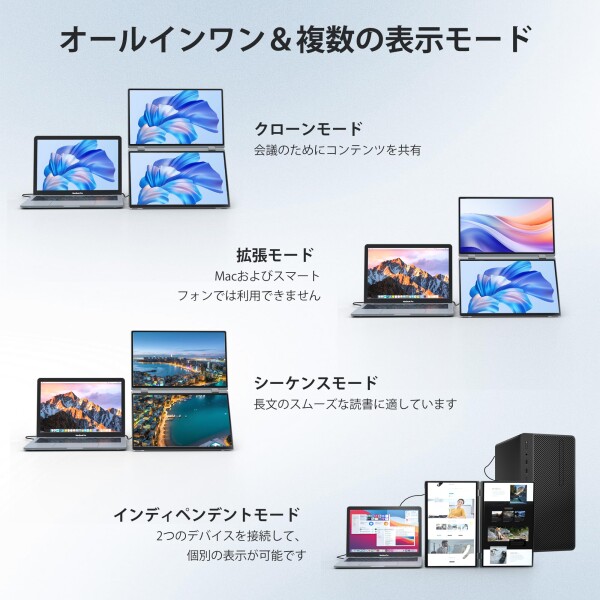 Wisecoco 15.6インチ デュアルスクリーンタッチモニター ポータブルモニター ノートパソコン用画面拡張機能搭載 IPS 1080P 360°折りたたみ式 スタックモニター キックスタンド付き HDMI USB-C対_5
