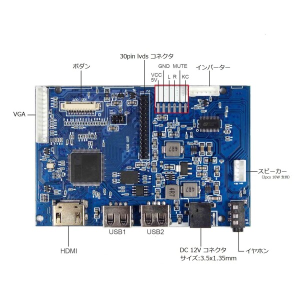 VSDISPLAY 9.1インチ 解像度 822x260 液晶 ディスプレイ LQ091B1LW01 HD USB LCD コントローラー 360度画面回転支持_2