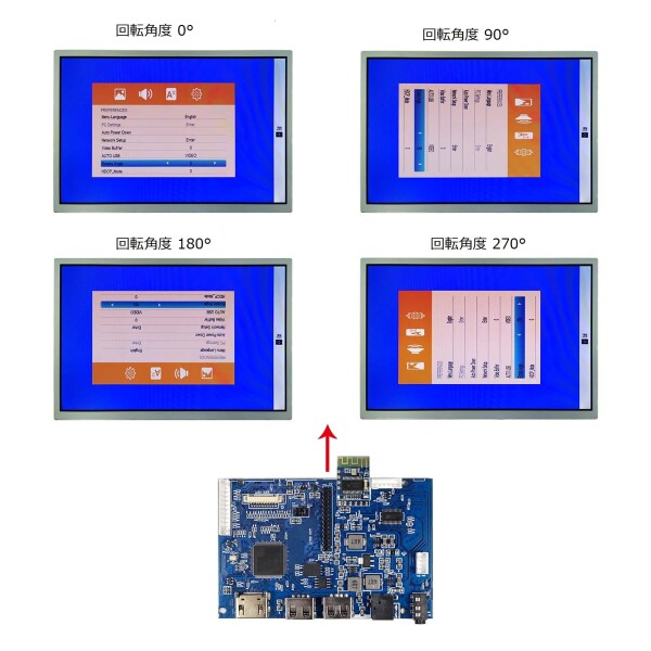 VSDISPLAY 9.1インチ 解像度 822x260 液晶 ディスプレイ LQ091B1LW01 HD USB LCD コントローラー 360度画面回転支持_6