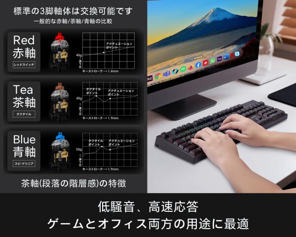 CHONCHOW ゲーミングメカニカルキーボード 無線 有線接続 茶軸 108キー