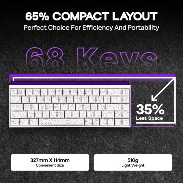 MechLands AJAZZ NK68 有線ゲーミングキーボード ライトボックス付き 65% コンパクト メカニカルキーボードホットスワップ対応 シャインスルーキーキャップ NKRO Windows/mac/Android対応 (White Topograp_2