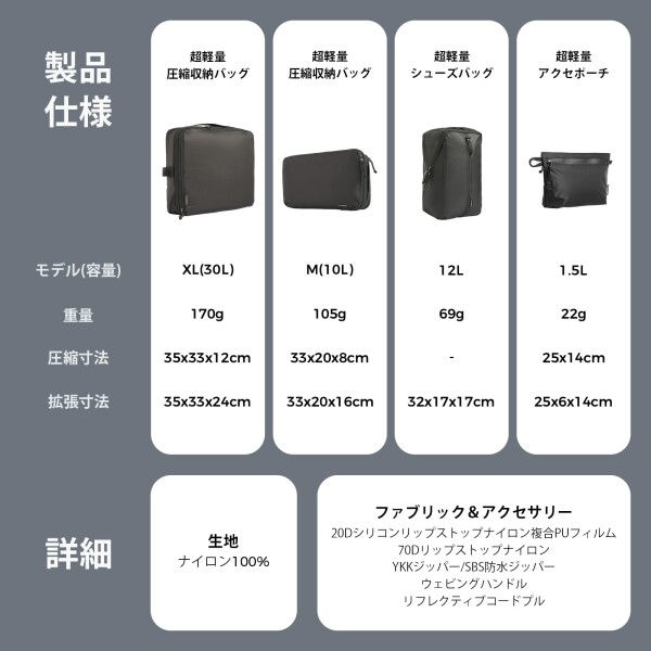 NextPacker 超軽量 旅行圧縮バッグ 4点セット YKK 防水 圧縮袋 圧縮ポーチ シューズバッグ 大容量 両面収納 衣類 下着 靴用 洗面用具 小物入れ 出張 トラベルポーチ 海外 旅行便利グッズ (G4、_5