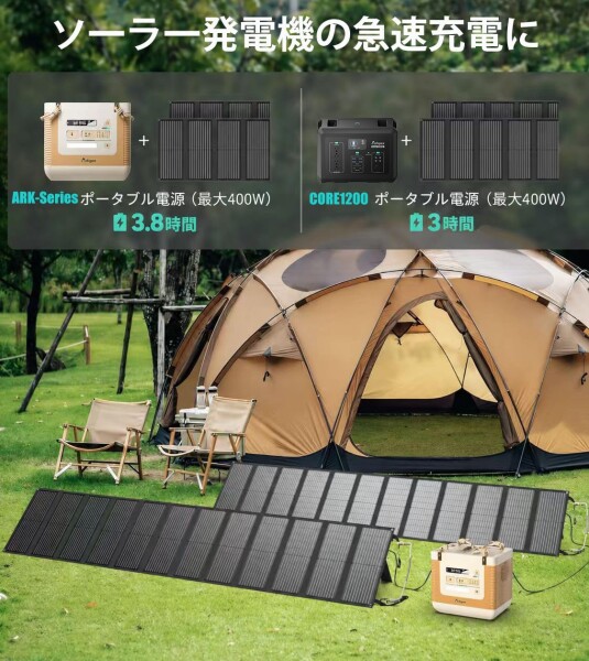 Arkpax 200W ソーラーパネル 12 面折りたたみ設計で 23%高変換効率 太陽光発電 ポータブル電源充電器 キャンプ/車中泊/防災用 ソーラー充電器 太陽光発電 キャンピングカー/ボート/緊急時対_2