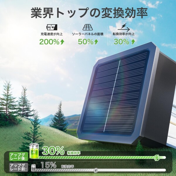 BITPOTT ガーデンライト ソーラー 庭 ライト ソーラー 防水ライト IP65 おしゃれ 電球色 光センサー 自動点灯/消灯 埋め込み 3つの高さ ガーデン/花壇/芝生/玄関/歩道/車道/テラス/庭に適用_4