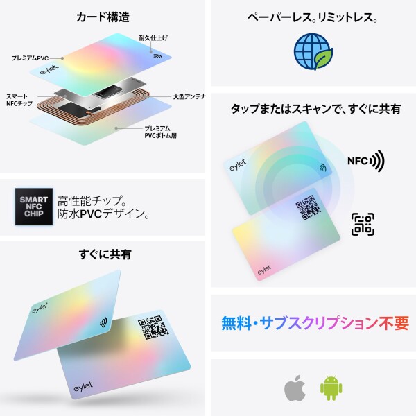 【新着商品】[日本製品] アイレット 5 シルバー プリズム デジタル名刺パック 日本製品) アイレット 5 シルバー プリズム デジタル名刺パック - NFC