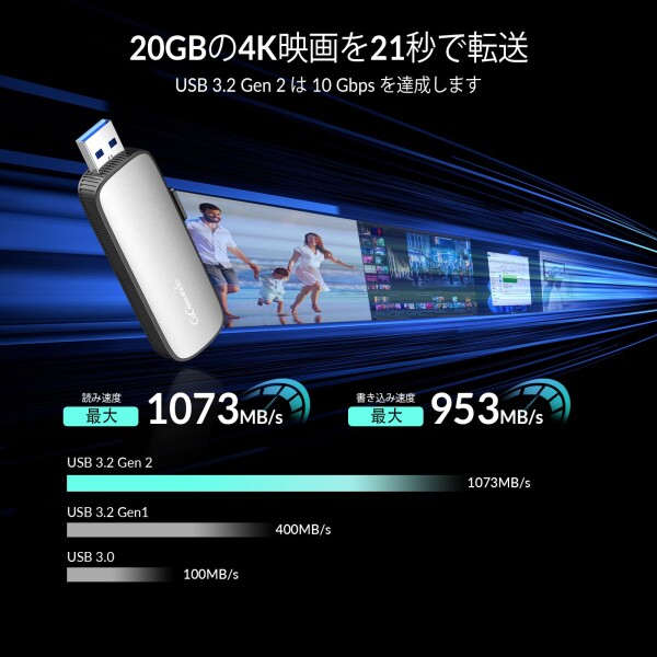 GiGimundo M201ポータブルSSD 10Gbps外付けSSD 1TB usb3.2 (Gen2)読み取り速度1000mb/秒 type-C/type-A 両対応 PS5/PS4/テレビ録画対応 超小型 軽量 3年間のメーカー保証で、ポータブル スティック USBメモリサ_1