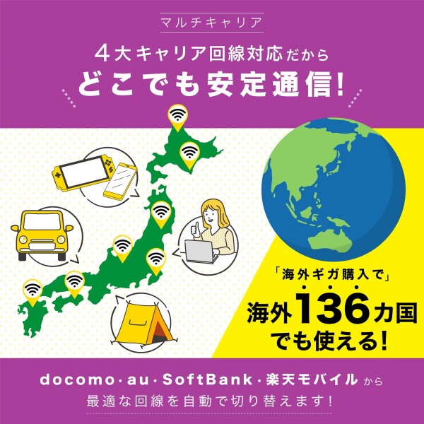 w/wifi(ウィズワイファイ)】モバイル ポケット WiFi ルーター 200GB 即使用可能 契約＆返却不要 端末買い切り 月額費用なし 追加チャージ10GB〜可能 365日有効 マルチキャリア対応 キャンプ対_6