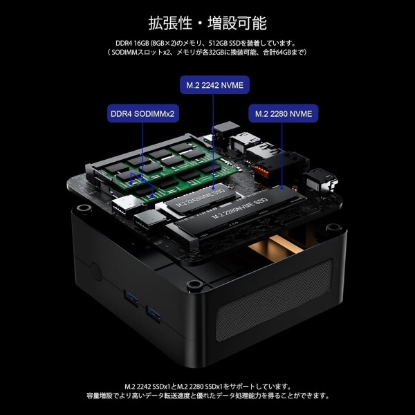 ミニPC AMD Ryzen 5 3550H（4コア8スレッド 最大3.70GHz）minipc 16GB
