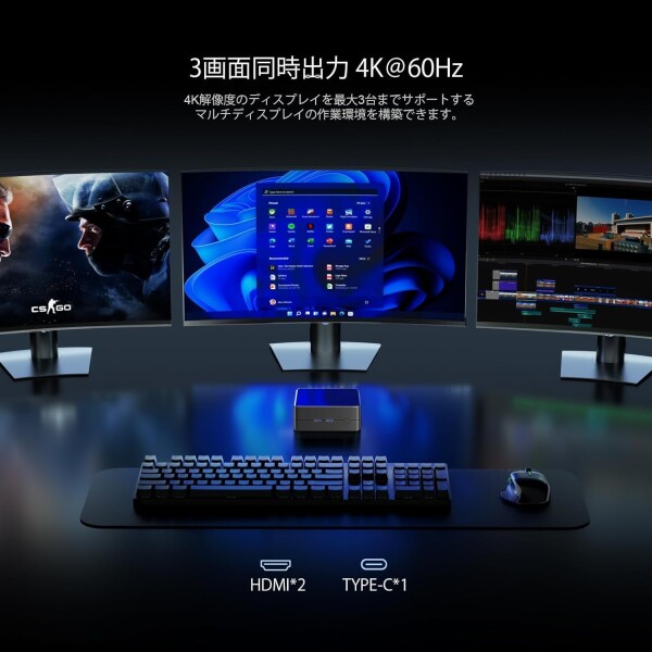 ミニPC AMD Ryzen 5 3550H（4コア8スレッド 最大3.70GHz）minipc 16GB